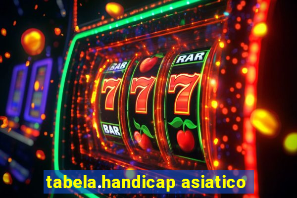 tabela.handicap asiatico